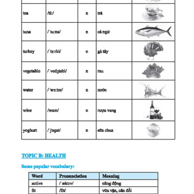 The Langmaster - Bài Tập Bổ Trợ Và Nâng Cao Tiếng Anh Lớp 6 - Tập 2 (Có Đáp Án) - Global Success _MT