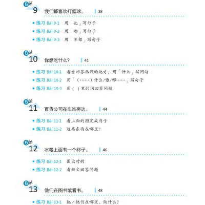 Học Ngữ Pháp Tiếng Trung Bằng Hình – Trình Độ Cơ Bản