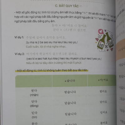 Sổ Tay Bắt Đầu Tiếng Hàn 3 Trong 1- Biết Giao Tiếp Ngay Khi Học