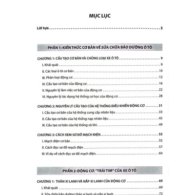 Kỹ Thuật Sửa Chữa Ô Tô Nâng Cao  (HH)