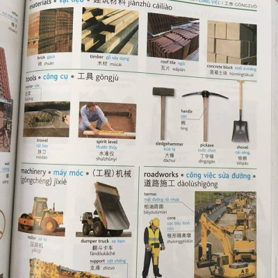 Combo 2 sách Từ điển hình ảnh Tam Ngữ Trung Anh Việt – Visual English Vietnamese Chinese Trilingual Dictionary + Phân tích đáp án các bài luyện dịch Tiếng Trung +DVD tài liệu 