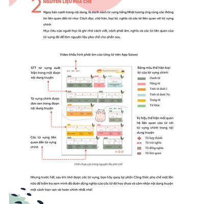Hút Trọn 1500 Từ Vựng Tiếng Nhật 1