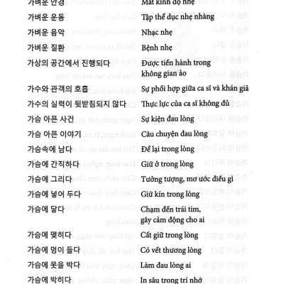 Cụm Từ Ngữ Ôn Thi Topik I-Ii Và Dịch Thuật Tiếng Hàn