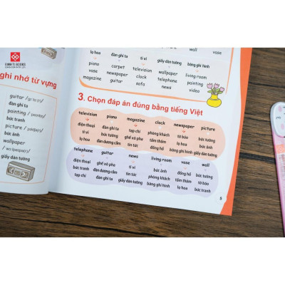 Sách - Học nhanh 600++ từ vựng tiếng Anh bằng sơ đồ tư duy - Đinh Tị Books