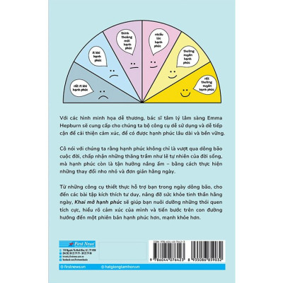 Khai Mở Hạnh Phúc