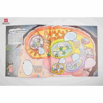 Sách - Cảm xúc siêu cấp rắc rối - Cho trẻ 6 - 12 tuổi - Combo 5 Cuốn - Đinh Tị Books