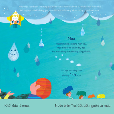 Ehon Nhật Bản Cùng tìm hiểu về khoa học tự nhiên - Nước