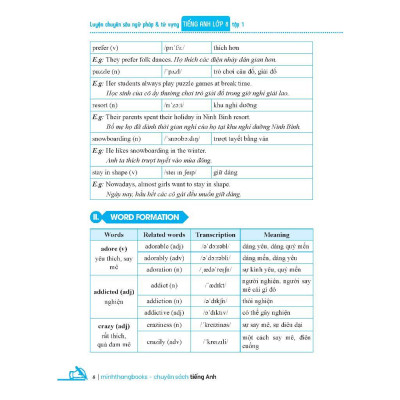Sách - Global Success - Luyện Chuyên Sâu Ngữ Pháp Và Từ Vựng Tiếng Anh Lớp 8 - Tập 1 - Minh Thắng