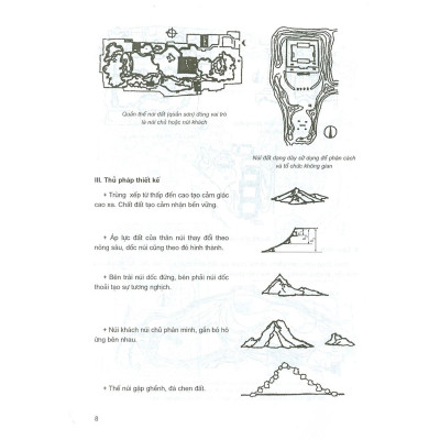 Sách - Kiến Trúc Nhỏ, Tiểu Phẩm Tiểu Cảnh Kiến Trúc Quảng Trường Thành Phố - NXB Xây Dựng