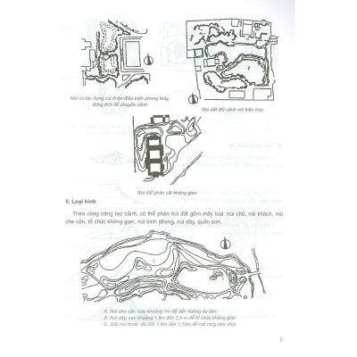 Sách - Kiến Trúc Nhỏ, Tiểu Phẩm Tiểu Cảnh Kiến Trúc Quảng Trường Thành Phố - NXB Xây Dựng