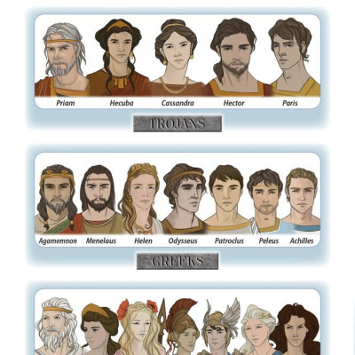 Dominoes, New Edition Quick Starter: Troy