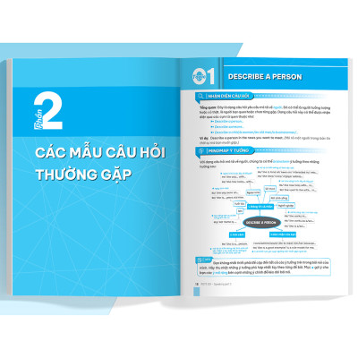 IELTS GO - Speaking Part 2 - Ý Tưởng Hay Để Trả Lời Tất Cả Các Câu Hỏi