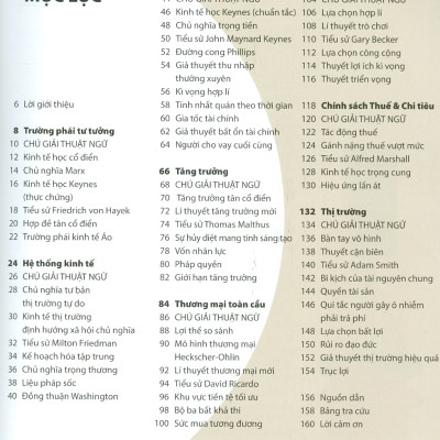 30 Giây Kinh Tế (50 lí thuyết kinh tế kích thích tư duy, mỗi lí thuyết được giải thích trong nửa phút)