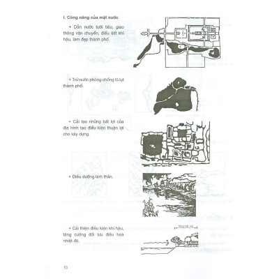 Sách - Kiến Trúc Nhỏ, Tiểu Phẩm Tiểu Cảnh Kiến Trúc Quảng Trường Thành Phố - NXB Xây Dựng