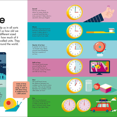 How to Tell the Time: A Lift-the-flap Guide to Telling the Time (Board book)