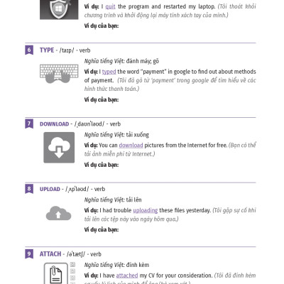 Sách 1001 Từ vựng tiếng Anh thông dụng cho kỳ thi Vstep (B1), IELTS (band 4.5), TOEIC 450, B1 Preliminary (PET), Aptis và cho học sinh trung học cơ sở, trung học phổ thông