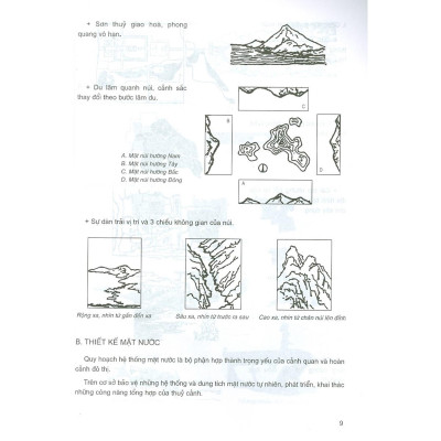 Sách - Kiến Trúc Nhỏ, Tiểu Phẩm Tiểu Cảnh Kiến Trúc Quảng Trường Thành Phố - NXB Xây Dựng