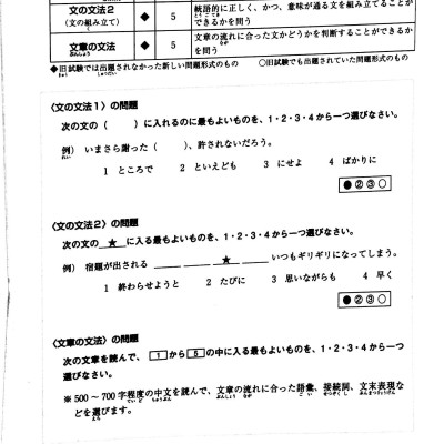 Luyện Thi Năng Lực Nhật Ngữ N1 - Ngữ Pháp