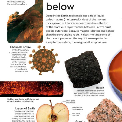 DK Eyewitness: Volcano & Earthquake