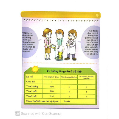 Chăm Sóc Sức Khỏe Trẻ Em ( Tập 6): Sinh Trưởng - Phát Triển