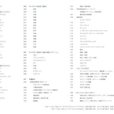 アズールレーン THE ANIMATION アートワークス - Azur Lane The Animation Artworks