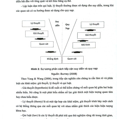 Ứng Dụng Mô Hình Cấu Trúc Tuyến Tín PLS-SEM Vào Nghiên Cứu Kinh Tế Lý Thuyết Và Thực Tiễn_KT