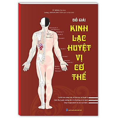 Sách - Đồ Giải Kinh Lạc Huyệt Vị Cơ Thể - Bìa Mềm - Minh Thắng