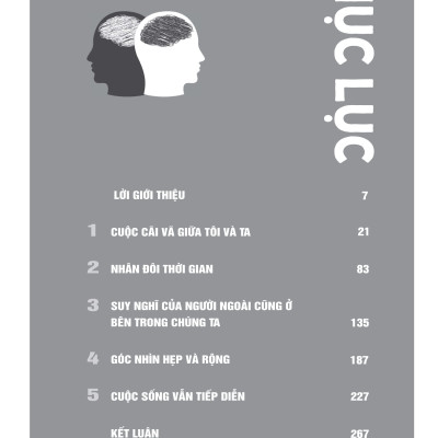 	Triết Lí Của Người Hai Mặt _1980