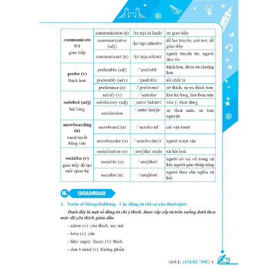 Sách - Global Success - Luyện Chuyên Sâu Ngữ Pháp Và Từ Vựng Tiếng Anh Lớp 8 - Tập 1 - Minh Thắng