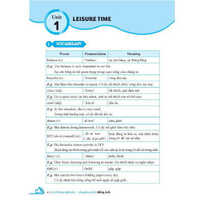 Sách - Global Success - Luyện Chuyên Sâu Ngữ Pháp Và Từ Vựng Tiếng Anh Lớp 8 - Tập 1 - Minh Thắng