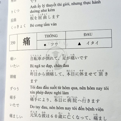 SÁCH TIẾNG NHẬT: TỪ VỰNG KANJI THỰC HÀNH TIẾNG NHẬT N5-N4