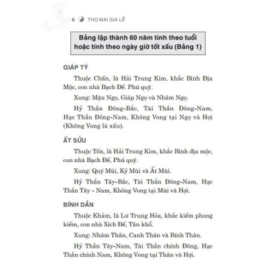 Sách - Thọ Mai Gia Lễ - Bìa Mềm - Minh Thắng