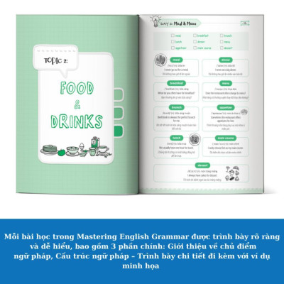 Sách - Mastering English - Làm Chủ Ngữ Pháp, Từ Vựng Và Giao Tiếp Tiếng Anh Trong 180 Ngày - Combo 3 Cuốn - MCBooks