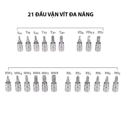 Bộ Dụng Cụ Mở Bu Lông Ốc Vít Sửa Chữa Ô Tô Xe Máy Đa Năng (46 Chi Tiết, Mạ Chrome, Chuẩn 1.4 Inch) - HÀNG CHÍNH HÃNG MINIIN