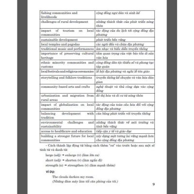 Sách - Bài giảng và lời giải chi tiết tiếng anh 9 (dùng kèm sgk kết nối - global success) - HA