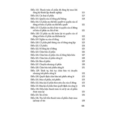 Luật Doanh Nghiệp (Hiện Hành)