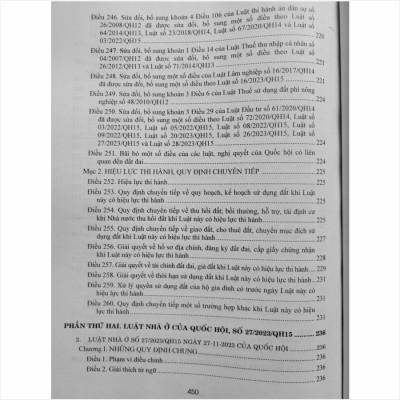 Hệ Thống Toàn Văn Luật Đất Đai 2024 - Luật Nhà Ở 2023 - Luật Kinh Doanh Bất Động Sản 2023