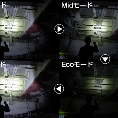 Đèn pin cầm tay nhỏ gọn chính hãng Gentos UT-1900R,đèn sáng công suất 1000lm nhập khẩu từ Nhật