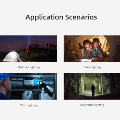 Đèn pin càm tay nhỏ gọn chính hãng SuperFire S33-A,đèn sạc pin tích hợp dễ dàng bỏ túi mang theo phù hợp sử dụng trong nhiều công việc khác nhau