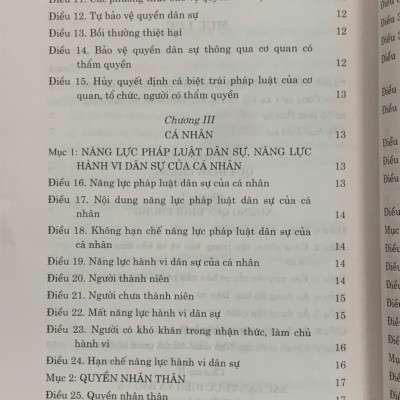 Bộ Luật Dân Sự (Hiện Hành)