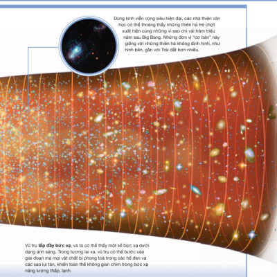 Tri Thức Trong Lòng Bàn Tay - Bách Khoa Thiếu Nhi: Vũ Trụ