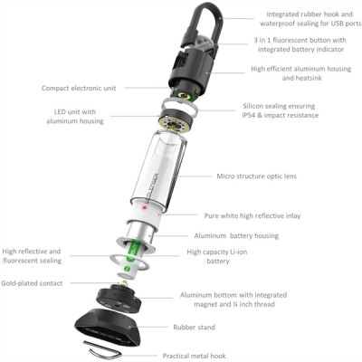 Đèn pin cắm trại Ledlenser Ml6