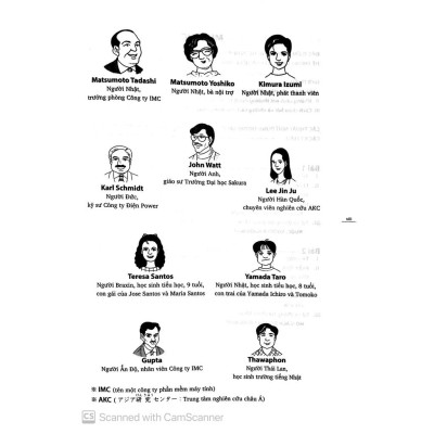 Sách Tiếng Nhật Cho Mọi Người - Sơ Cấp 1 - Bản Dịch Và Giải Thích Ngữ Pháp - Tiếng Việt (Bản Mới)