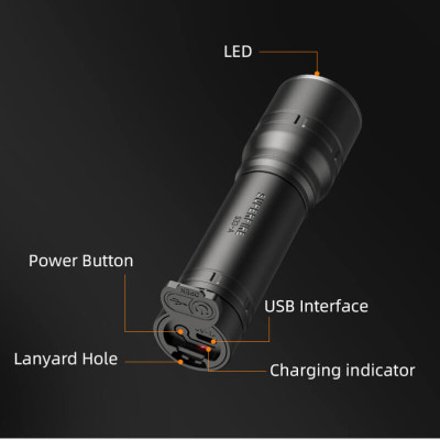Đèn pin càm tay nhỏ gọn chính hãng SuperFire S33-A,đèn sạc pin tích hợp dễ dàng bỏ túi mang theo phù hợp sử dụng trong nhiều công việc khác nhau