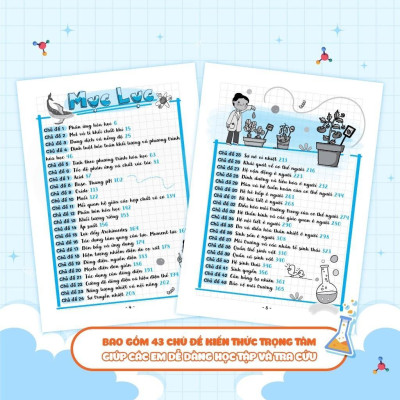 Sách - Sổ Tay Kiến Thức - Phương Pháp - Dạng Bài Khoa Học Tự Nhiên Lý - Hóa - Sinh Lớp 8 - Megabook