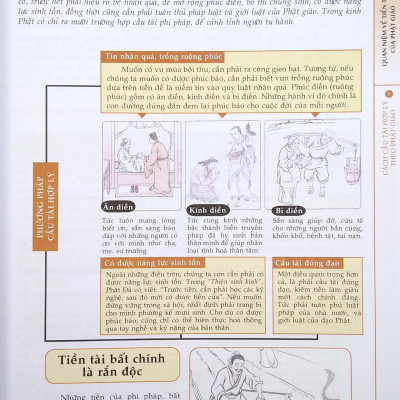 Phương Pháp Thờ Thần Tài Mật Tông (2020)