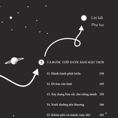 Học Thương Mình Giữa Muôn Vàn Vụn Vỡ - 1/5 Giây Để Rung Động Với Chính Mình