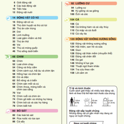 Tri Thức Trong Lòng Bàn Tay - Bách Khoa Thiếu Nhi - Động Vật (Bìa Cứng) (Tái Bản 2022)