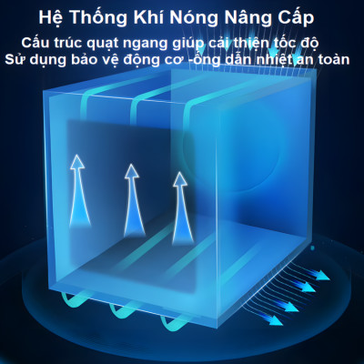 Máy sấy thực phẩm 8 khay thương hiệu Mỹ Septree DBC-08A01 công suất 500W - Hàng chính hãng