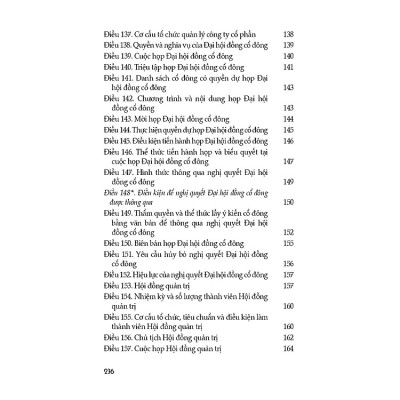 Luật Doanh Nghiệp (Hiện Hành)